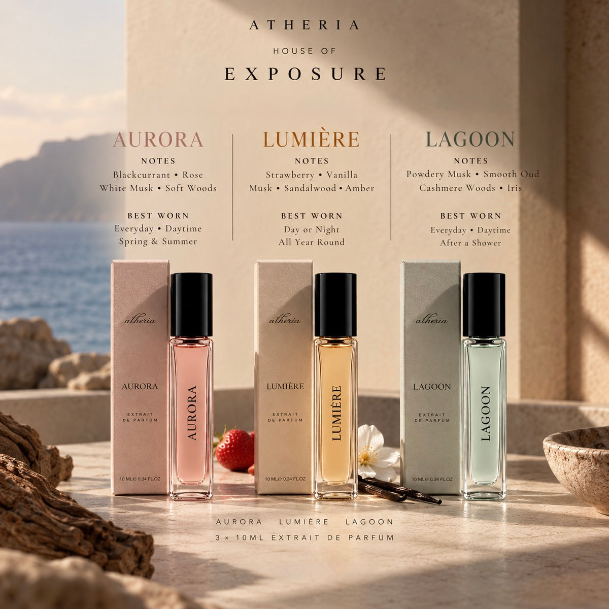 The Exposure Bundle